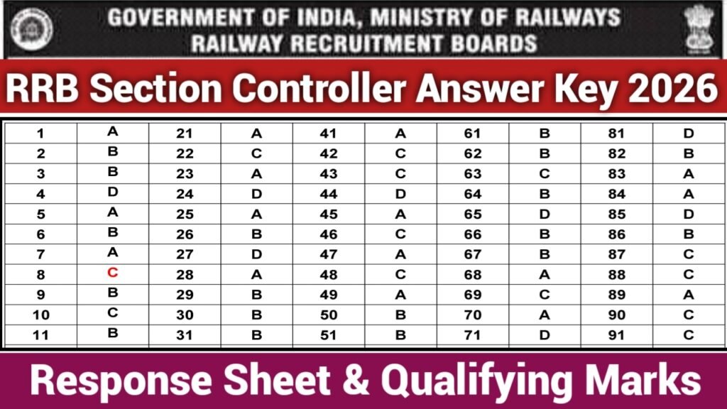 RRB Section Controller Answer Key 2026