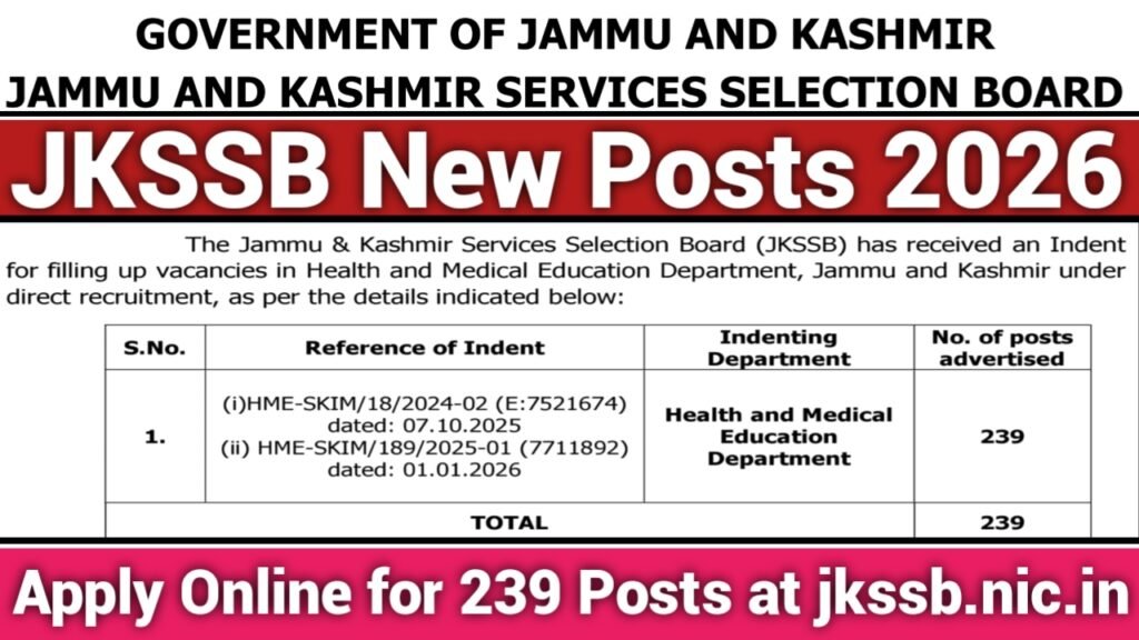 JKSSB New Posts 2026
