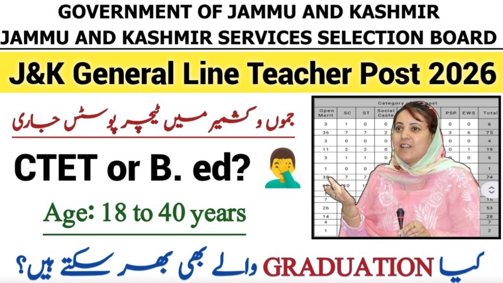 JKSSB Teacher Recruitment 2026
