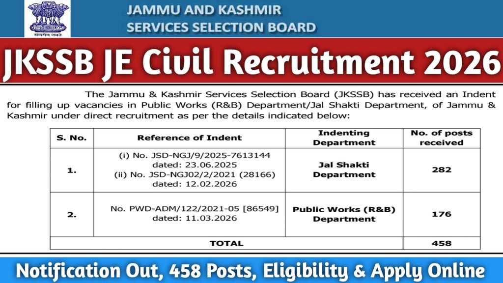 JKSSB JE Civil Recruitment 2026